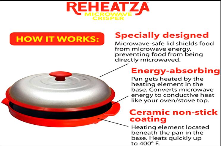 Reheatza microwave crisper review